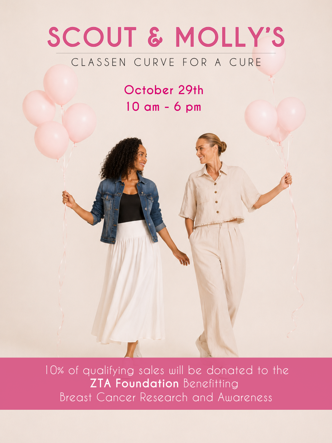 Classen Curve for a Cure